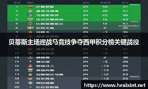 贝蒂斯主场迎战马竞技争夺西甲积分榜关键战役